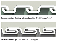 Type EFST - Flexible All Purpose Liquid-Tight Flexible Metal Conduit (LFMC) - 1