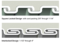 Type HC - Liquid-Tight Flexible Metal Conduit (LFMC) - 1