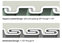 Type EFL - Aluminum Core Light Weight Liquid-Tight Flexible Metal Conduit (LFMC) - 1